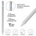 Digital Active Stylus Pen for iPad / iPhone or Android Touch Screen Devices Silver